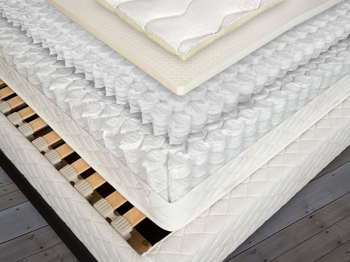 3,000 Pocket Spring Natural Hybrid Mattress – Berkeley Ergonomics