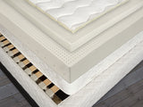 8" of 100% Natural Talalay Latex across 2 layers, with a choice of firmness for each sleeping partner. The bottom 6" core is specially designed with 7 zones for incredible full body support